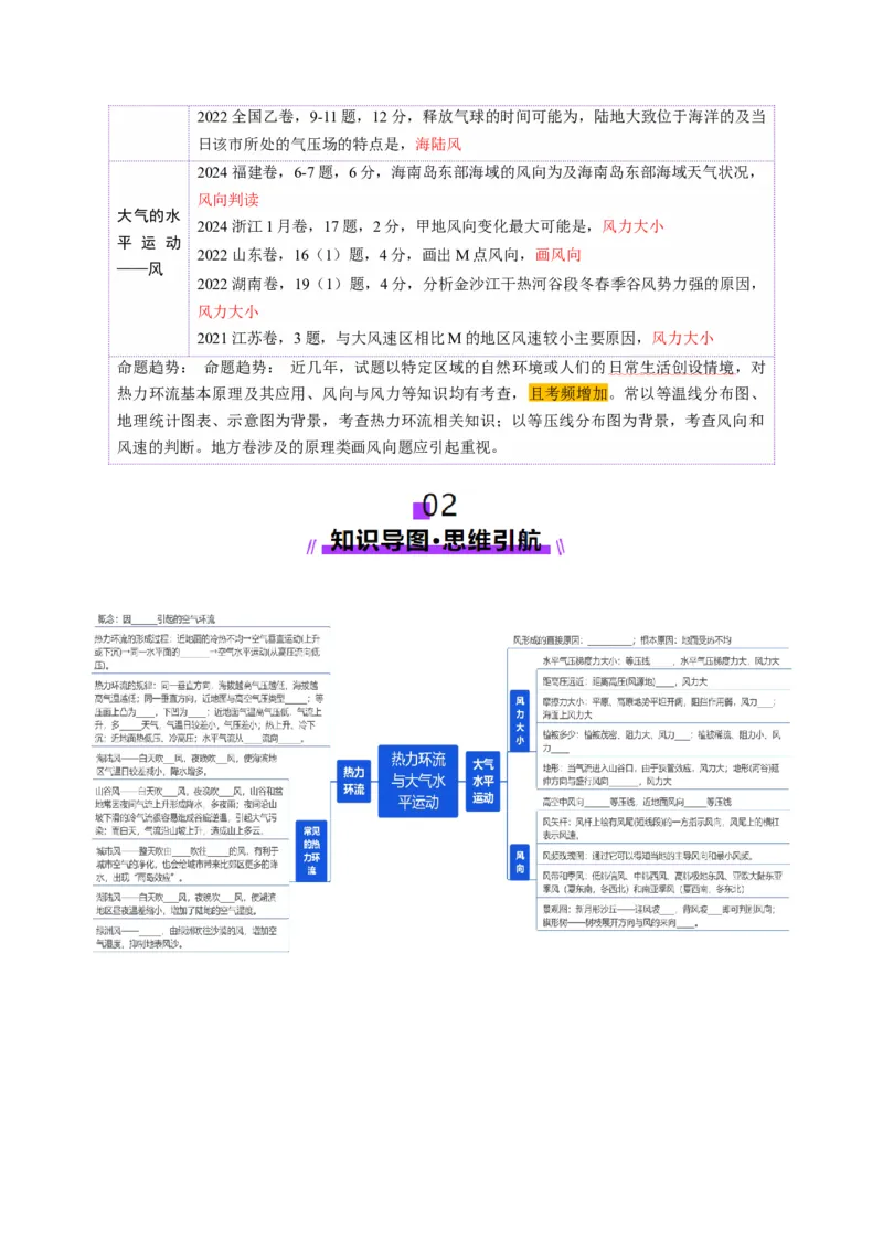 第07讲热力环流与大气水平运动（讲义）（原卷版）_9.2025地理总复习_2025年新高考资料_一轮复习_2025年高考地理一轮复习讲练测（新教材新高考）