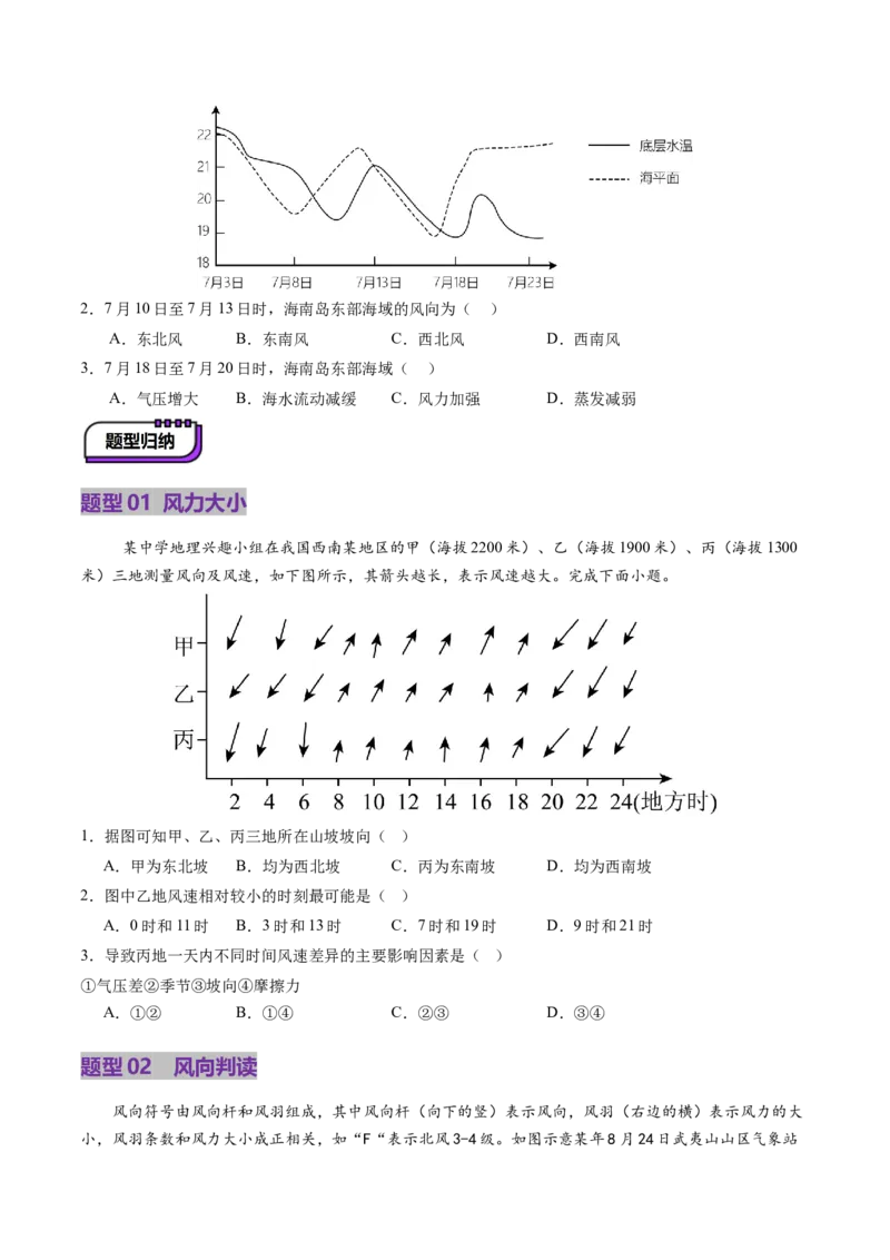 第07讲热力环流与大气水平运动（讲义）（原卷版）_9.2025地理总复习_2025年新高考资料_一轮复习_2025年高考地理一轮复习讲练测（新教材新高考）