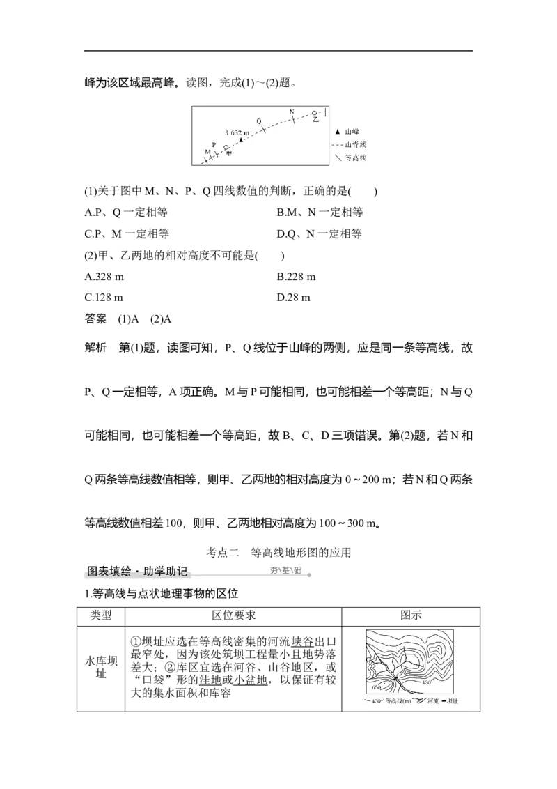 第2讲等高线地形图_9.2025地理总复习_赠品通用版（老高考）复习资料_一轮复习_2023年高考地理一轮复习讲义+课件（全国版）_2023年高考地理一轮复习讲义（全国版）_赠补充习题