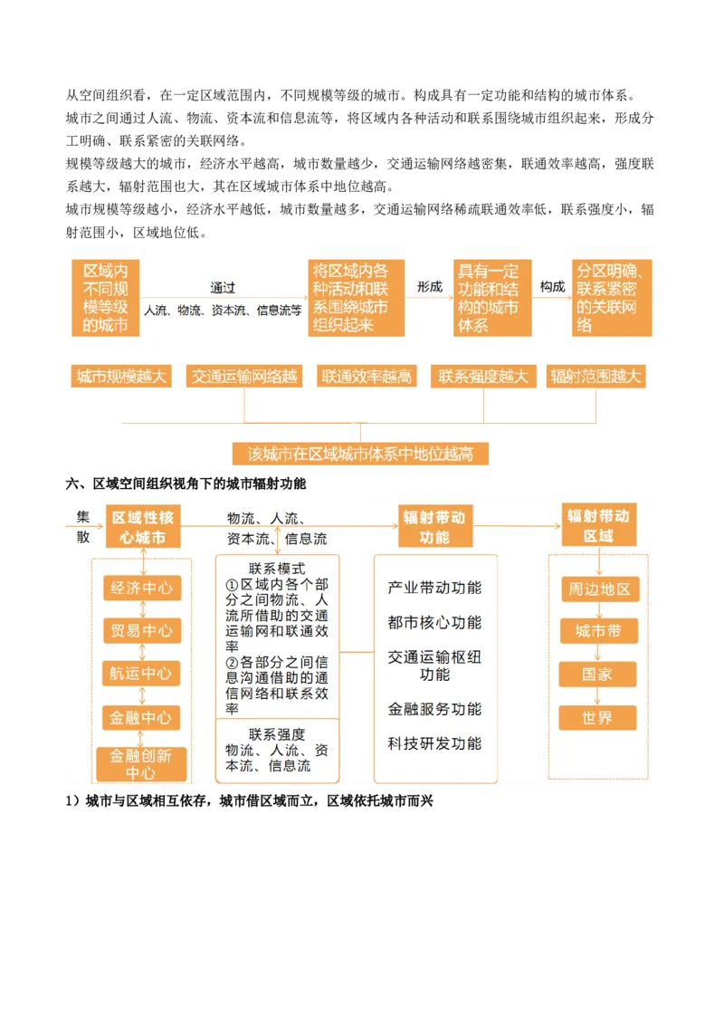 第34讲城市、产业与区域发展（讲义）（解析版）_9.2025地理总复习_2024年新高考资料_1.2024一轮复习_2024年高考地理一轮复习讲练测（新教材新高考）