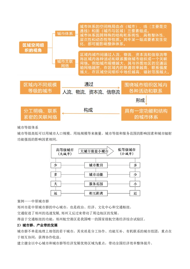 第34讲城市、产业与区域发展（讲义）（解析版）_9.2025地理总复习_2024年新高考资料_1.2024一轮复习_2024年高考地理一轮复习讲练测（新教材新高考）
