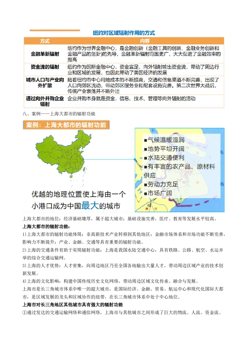 第34讲城市、产业与区域发展（讲义）（解析版）_9.2025地理总复习_2024年新高考资料_1.2024一轮复习_2024年高考地理一轮复习讲练测（新教材新高考）