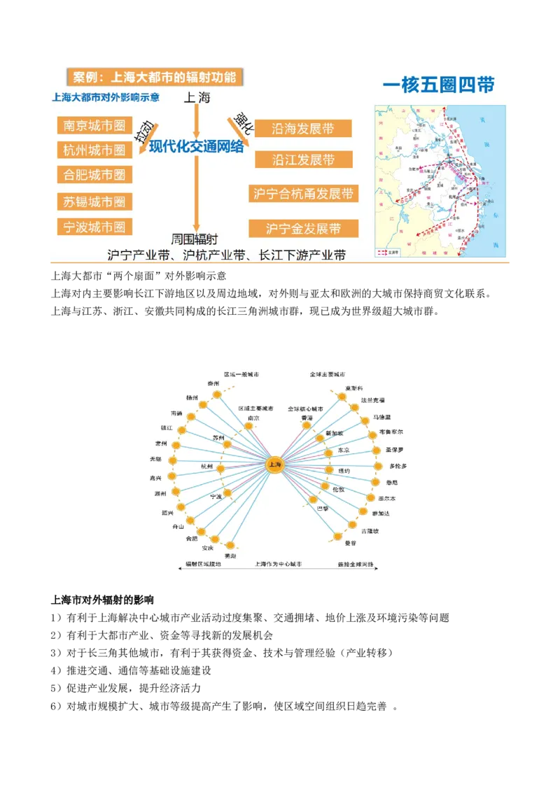 第34讲城市、产业与区域发展（讲义）（解析版）_9.2025地理总复习_2024年新高考资料_1.2024一轮复习_2024年高考地理一轮复习讲练测（新教材新高考）