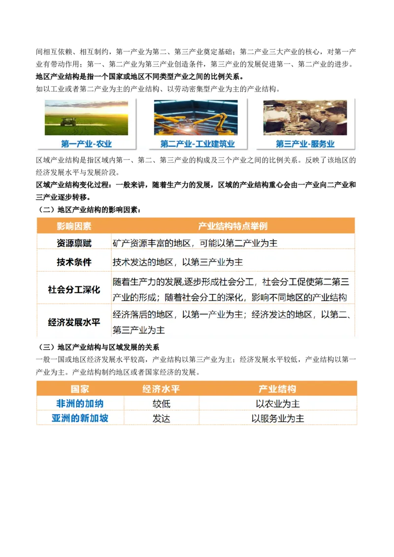 第34讲城市、产业与区域发展（讲义）（解析版）_9.2025地理总复习_2024年新高考资料_1.2024一轮复习_2024年高考地理一轮复习讲练测（新教材新高考）