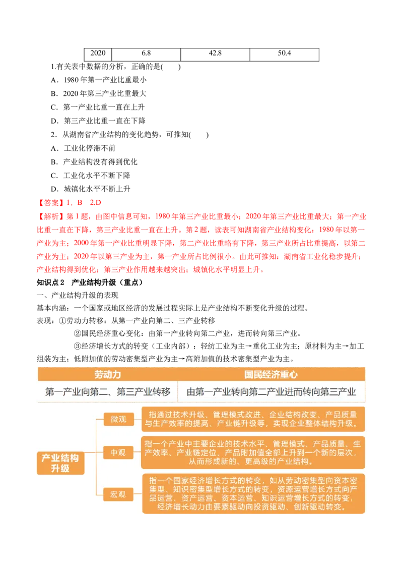 第34讲城市、产业与区域发展（讲义）（解析版）_9.2025地理总复习_2024年新高考资料_1.2024一轮复习_2024年高考地理一轮复习讲练测（新教材新高考）