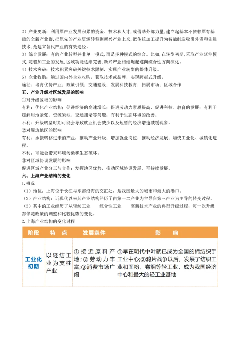 第34讲城市、产业与区域发展（讲义）（解析版）_9.2025地理总复习_2024年新高考资料_1.2024一轮复习_2024年高考地理一轮复习讲练测（新教材新高考）