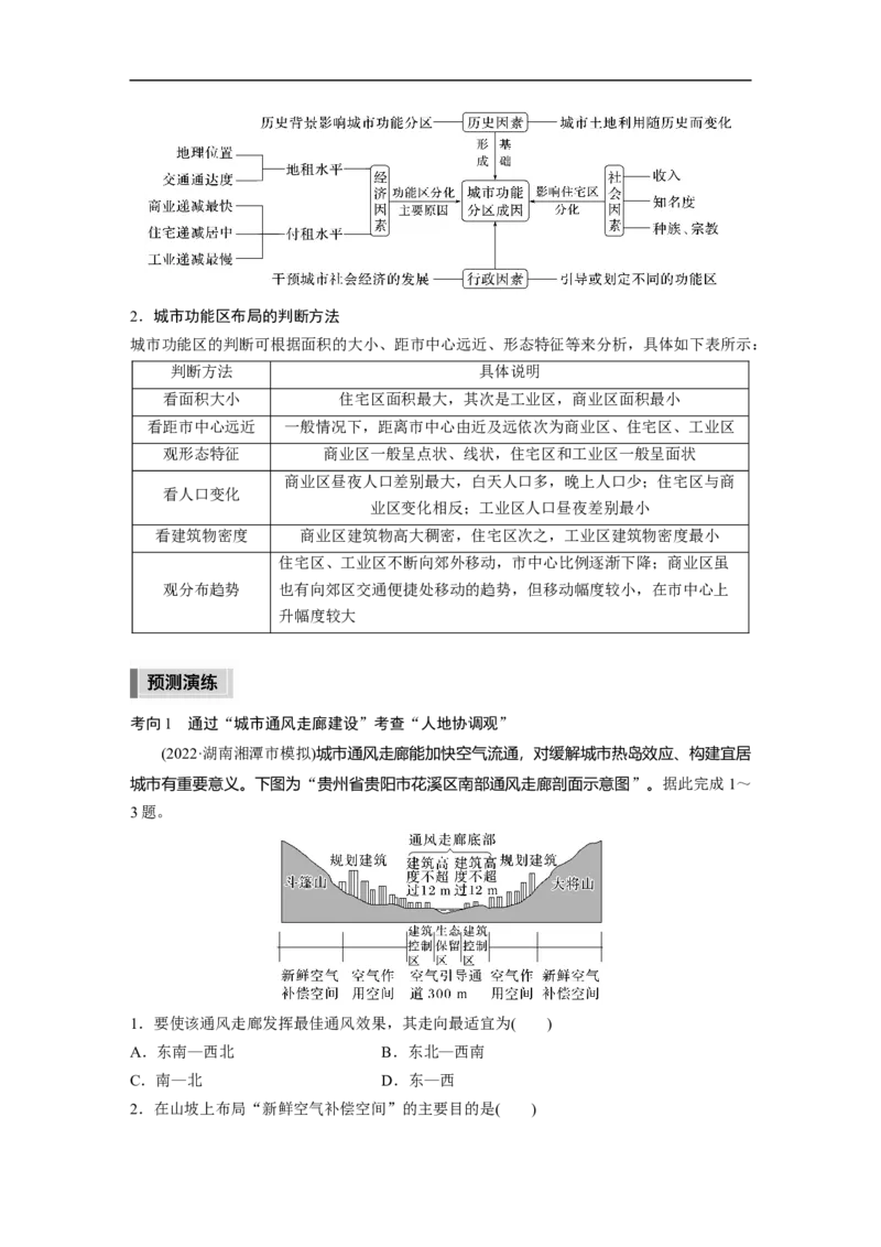 第1部分专题6考点3　城市内部空间结构_9.2025地理总复习_赠品通用版（老高考）复习资料_二轮复习_2023年高考地理二轮复习讲义+课件（全国版）_学生版_学生用书Word版文档