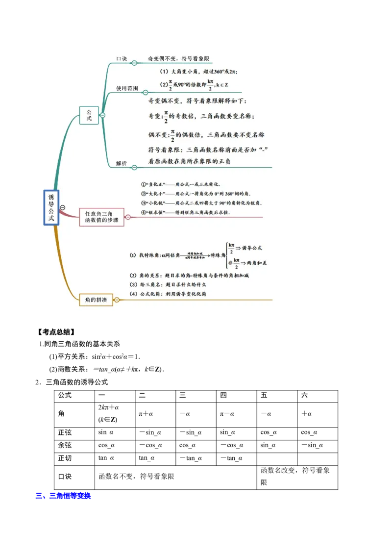 专题11三角函数(原卷版)_2.2025数学总复习_2023年新高考资料_2023年新高考数学知识点总结与题型精练（新高考地区专用）