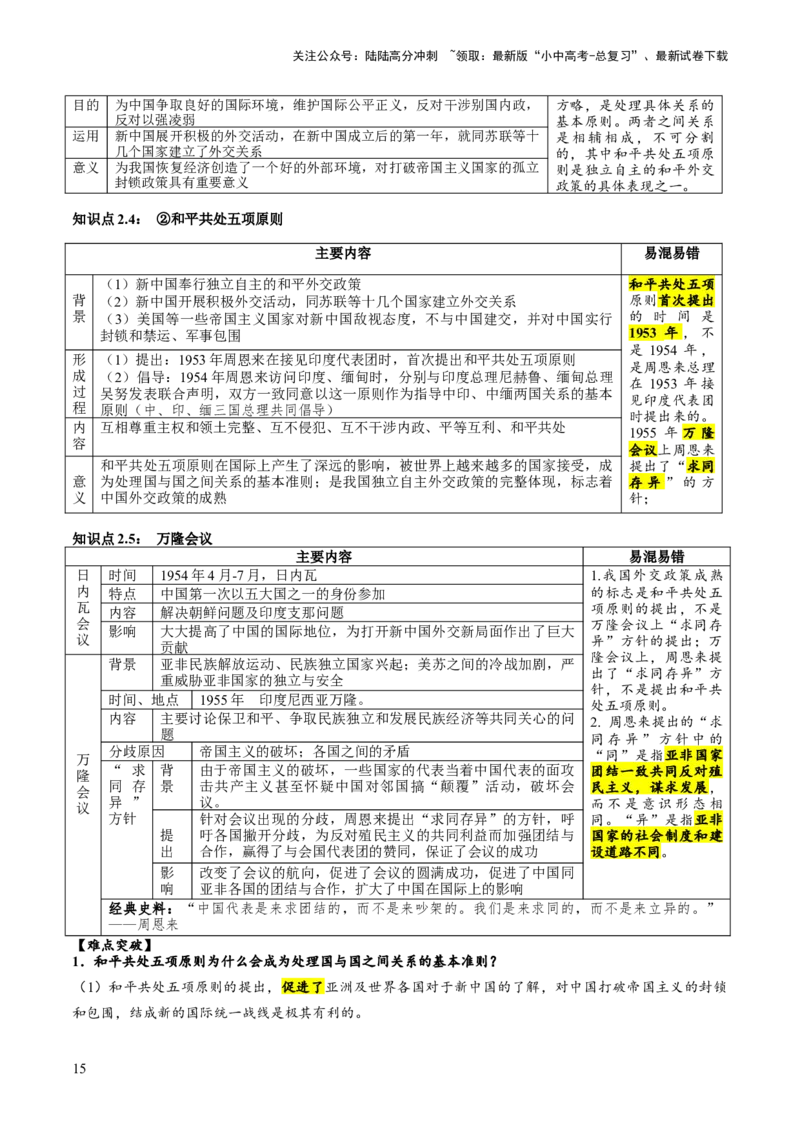 （讲义）专题16民族团结与祖国统一、国防建设与外交成就（解析版）_02中考总复习（2026版更新中）_06-历史-中考总复习_2024年中考复习资料_一轮复习_配套讲义（原卷版+解析版）