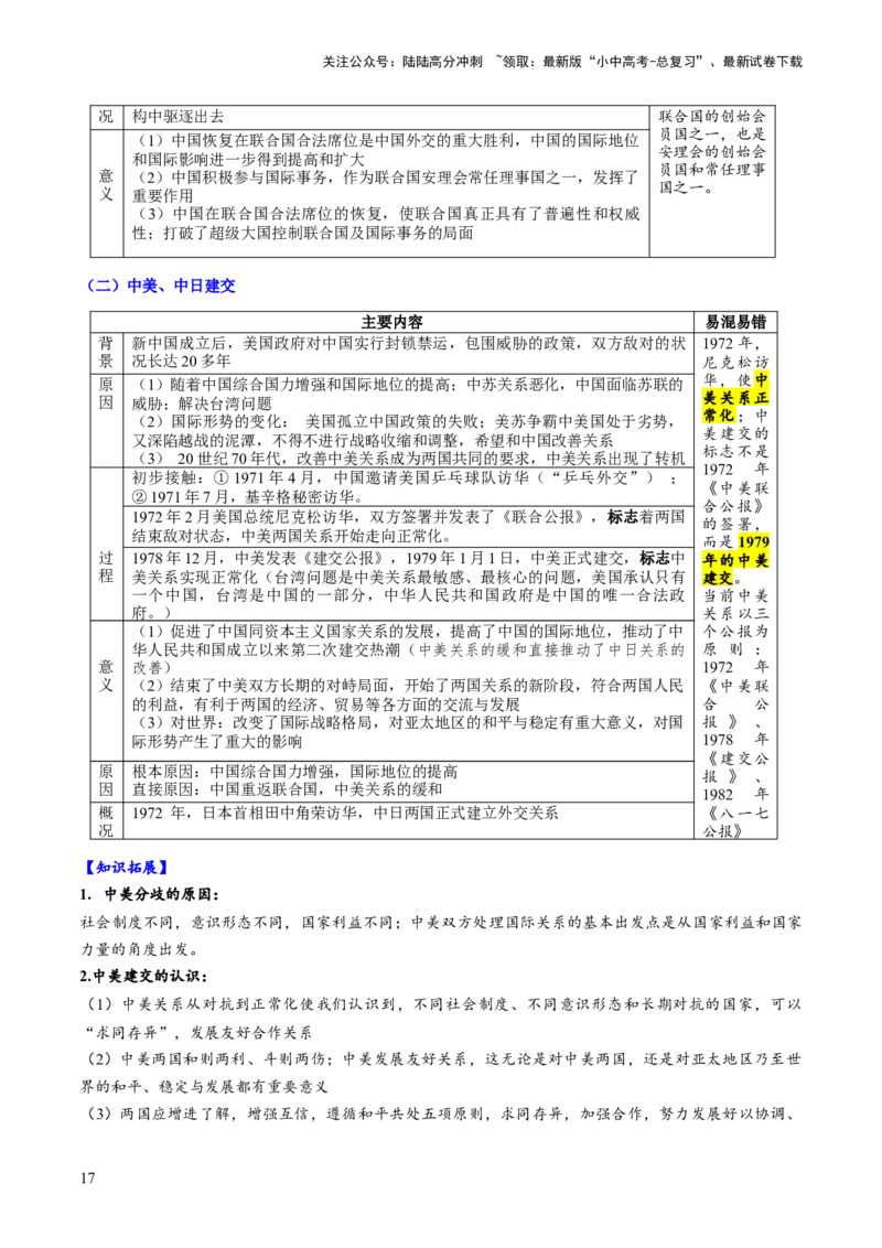 （讲义）专题16民族团结与祖国统一、国防建设与外交成就（解析版）_02中考总复习（2026版更新中）_06-历史-中考总复习_2024年中考复习资料_一轮复习_配套讲义（原卷版+解析版）
