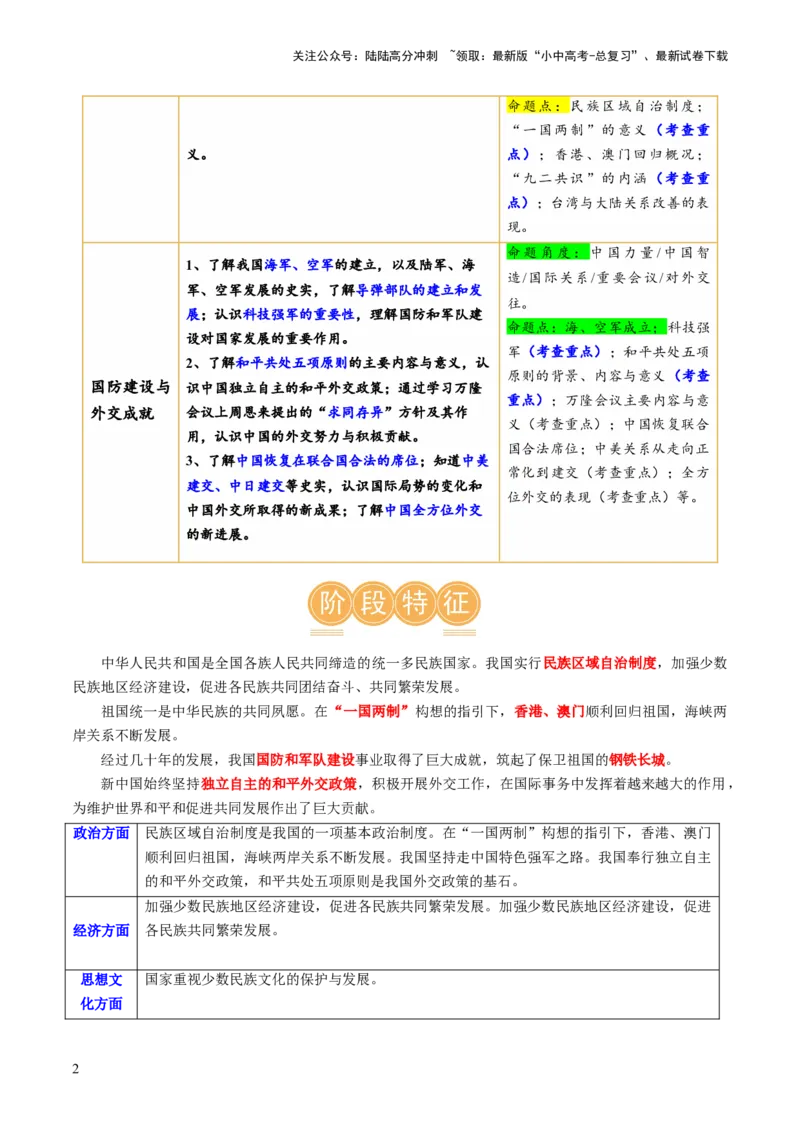 （讲义）专题16民族团结与祖国统一、国防建设与外交成就（解析版）_02中考总复习（2026版更新中）_06-历史-中考总复习_2024年中考复习资料_一轮复习_配套讲义（原卷版+解析版）