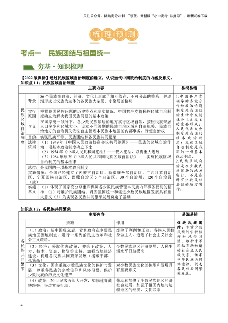 （讲义）专题16民族团结与祖国统一、国防建设与外交成就（解析版）_02中考总复习（2026版更新中）_06-历史-中考总复习_2024年中考复习资料_一轮复习_配套讲义（原卷版+解析版）