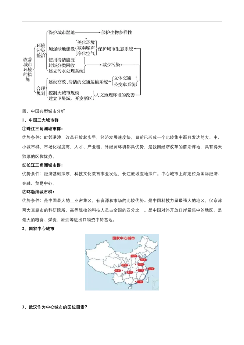 第17讲城市区位与城市化-备战2023年高考地理一轮复习讲义+练习（全国通用）（原卷版）_9.2025地理总复习_赠品通用版（老高考）复习资料_一轮复习