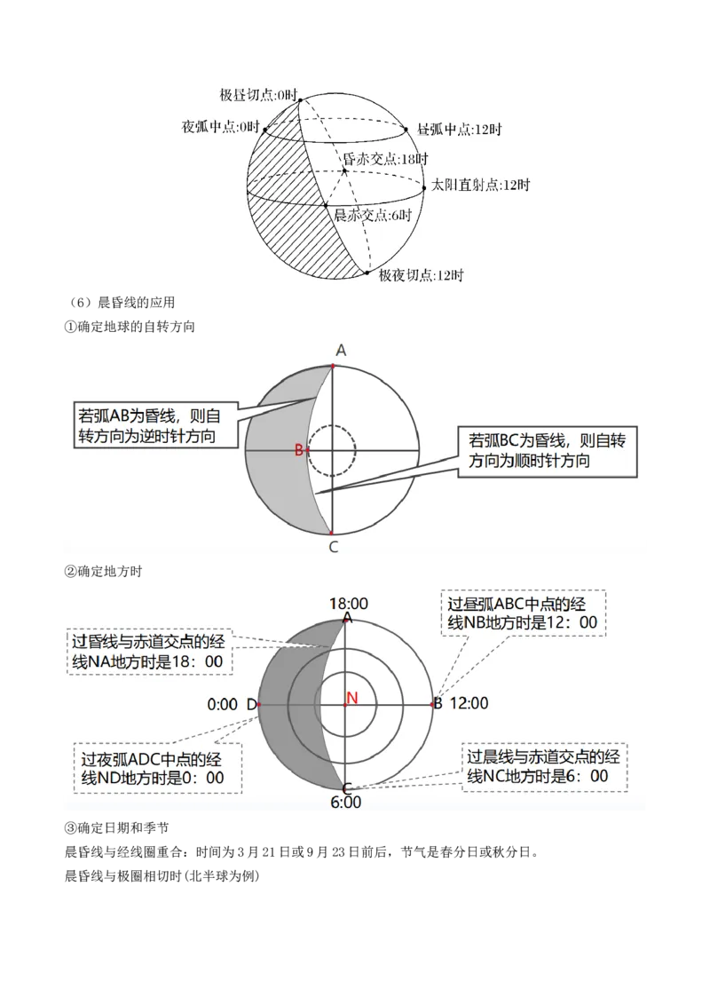 第04讲地球自转及其地理意义（讲义）（解析版）_9.2025地理总复习_2024年新高考资料_1.2024一轮复习_2024年高考地理一轮复习讲练测（新教材新高考）