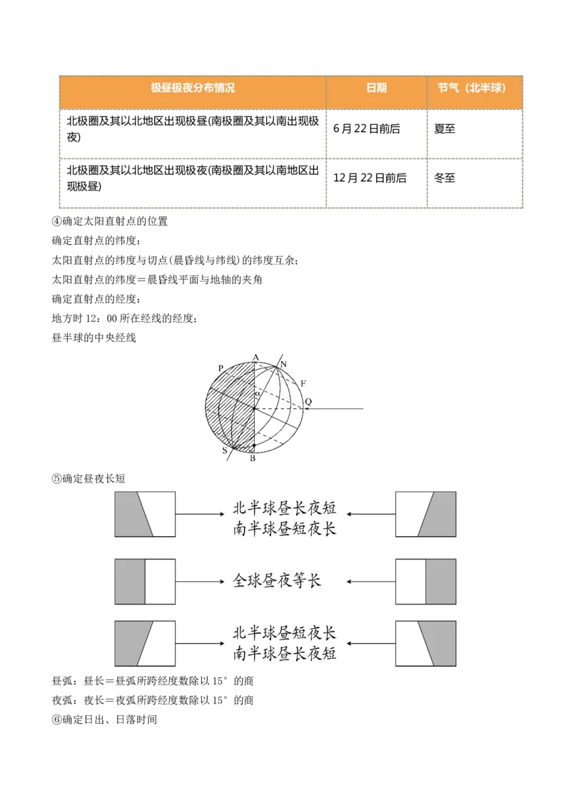 第04讲地球自转及其地理意义（讲义）（解析版）_9.2025地理总复习_2024年新高考资料_1.2024一轮复习_2024年高考地理一轮复习讲练测（新教材新高考）