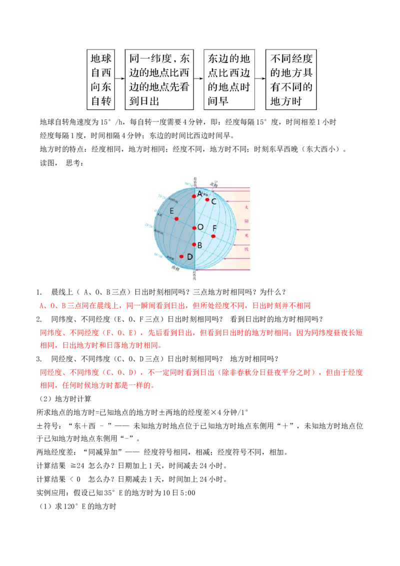 第04讲地球自转及其地理意义（讲义）（解析版）_9.2025地理总复习_2024年新高考资料_1.2024一轮复习_2024年高考地理一轮复习讲练测（新教材新高考）