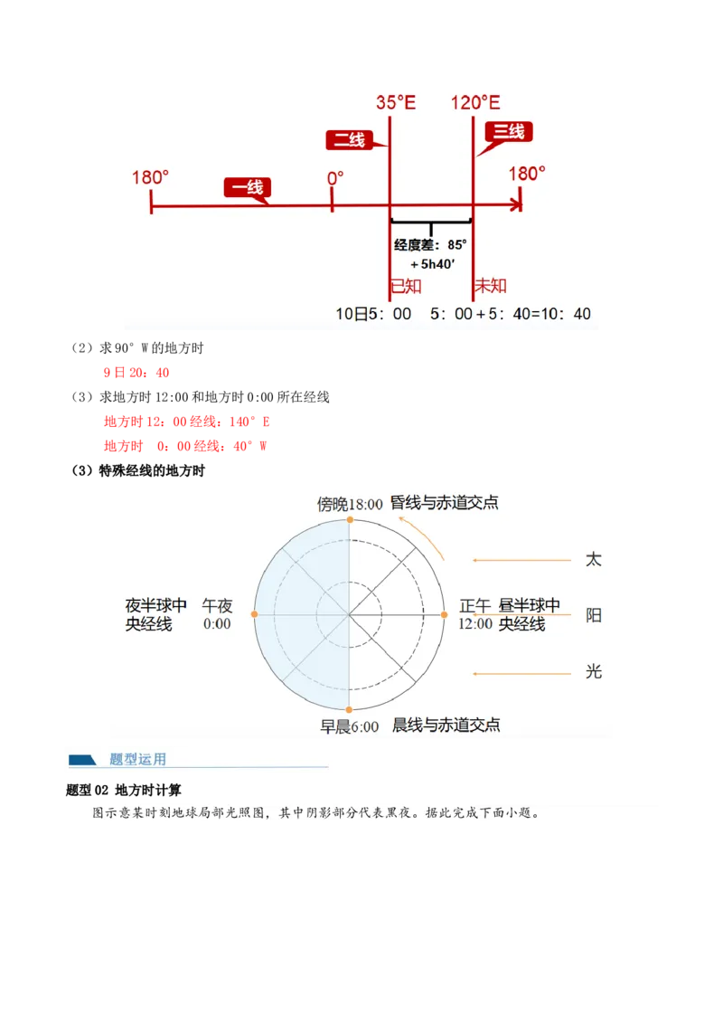 第04讲地球自转及其地理意义（讲义）（解析版）_9.2025地理总复习_2024年新高考资料_1.2024一轮复习_2024年高考地理一轮复习讲练测（新教材新高考）