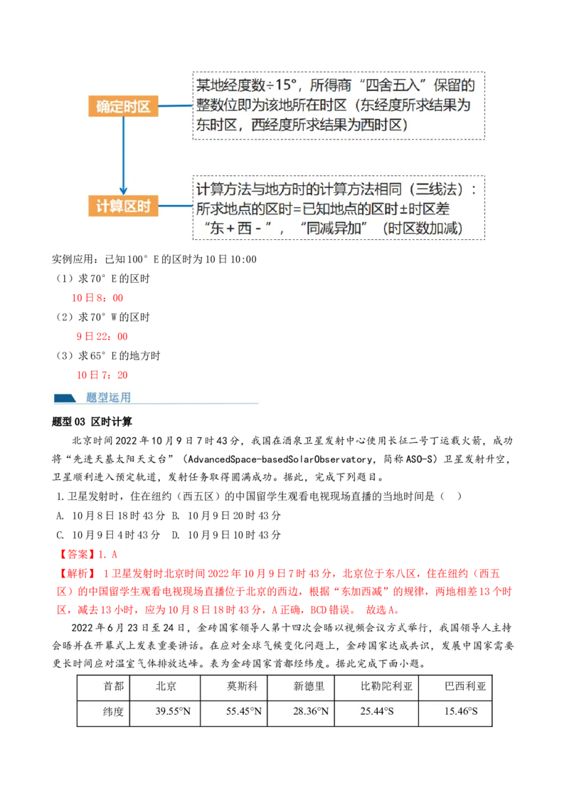 第04讲地球自转及其地理意义（讲义）（解析版）_9.2025地理总复习_2024年新高考资料_1.2024一轮复习_2024年高考地理一轮复习讲练测（新教材新高考）