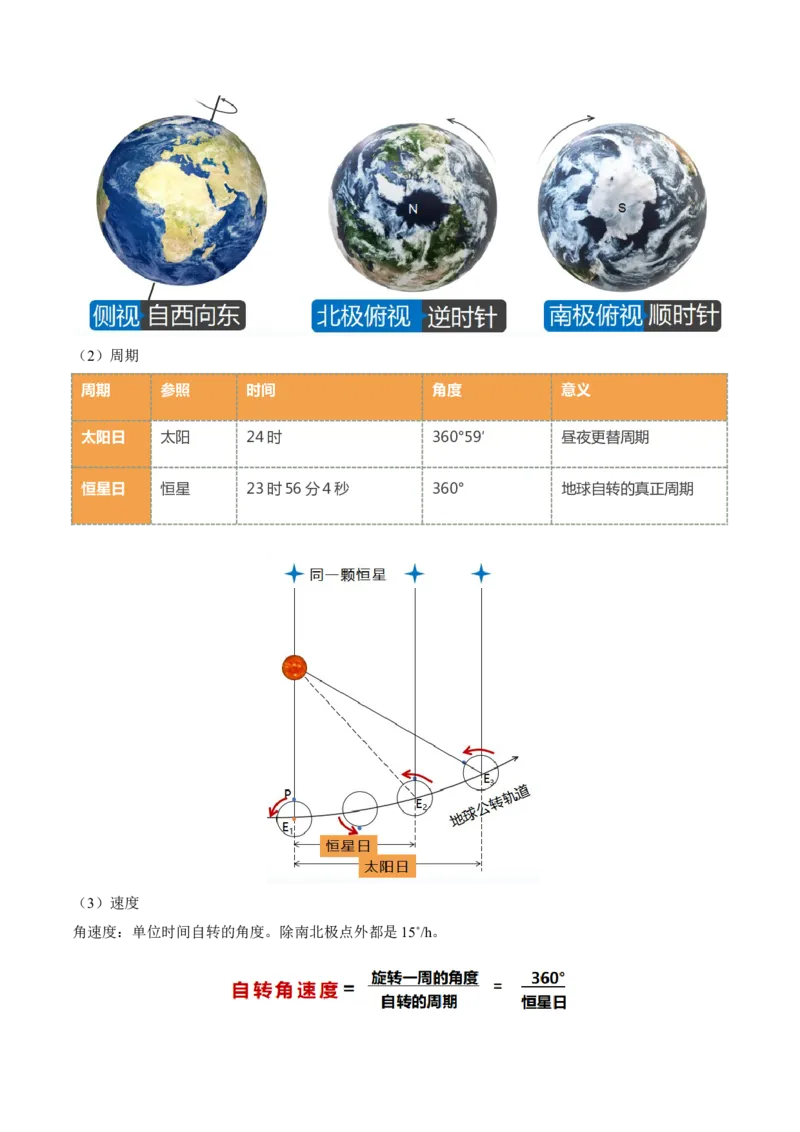 第04讲地球自转及其地理意义（讲义）（解析版）_9.2025地理总复习_2024年新高考资料_1.2024一轮复习_2024年高考地理一轮复习讲练测（新教材新高考）