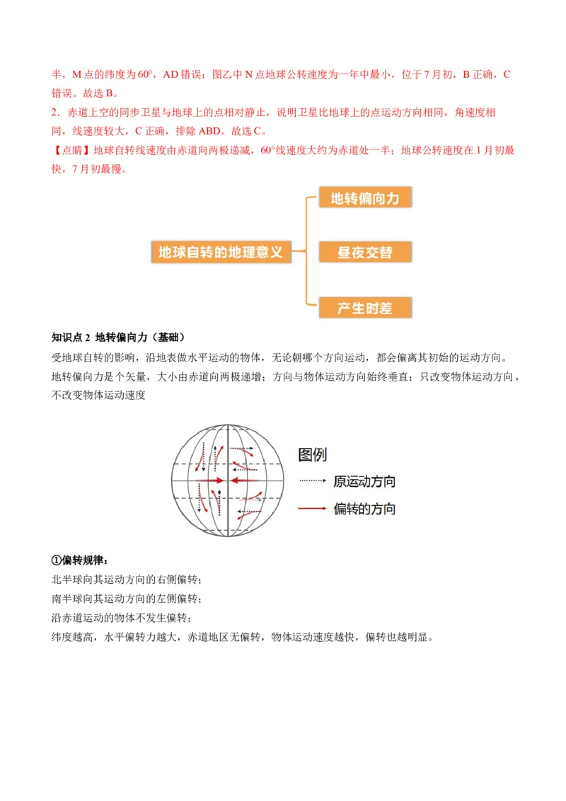 第04讲地球自转及其地理意义（讲义）（解析版）_9.2025地理总复习_2024年新高考资料_1.2024一轮复习_2024年高考地理一轮复习讲练测（新教材新高考）