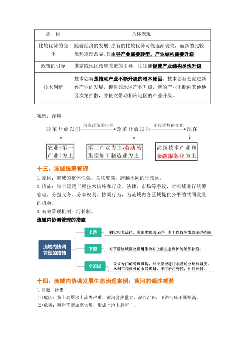 秘籍03考前必记区域地理24个核心考点-备战2023年高考地理抢分秘籍（新高考专用）_38751355(1)_9.2025地理总复习_2023年新高考复习资料_备战2023年高考地理抢分秘籍（新高考专用）