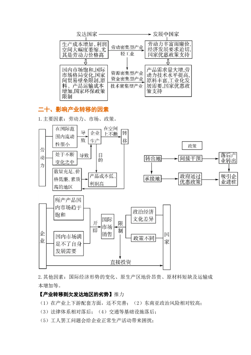 秘籍03考前必记区域地理24个核心考点-备战2023年高考地理抢分秘籍（新高考专用）_38751355(1)_9.2025地理总复习_2023年新高考复习资料_备战2023年高考地理抢分秘籍（新高考专用）