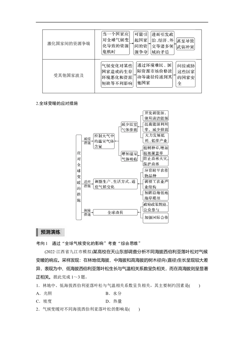 第1部分专题14考点3　全球气候变化_9.2025地理总复习_2023年新高考复习资料_二轮复习_2023年高考地理二轮复习讲义+课件（新高考版）_2023年高考地理二轮复习讲义（新高考版）_学生版