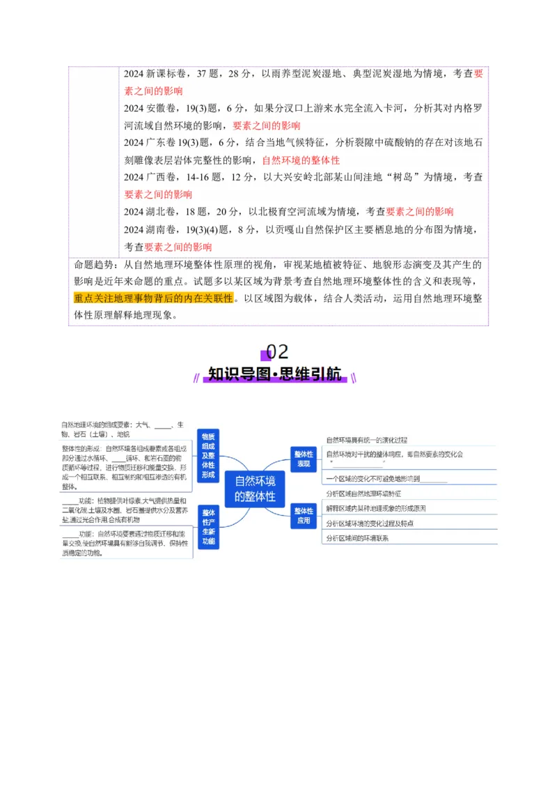 第17讲自然环境的整体性（讲义）（原卷版）_9.2025地理总复习_2025年新高考资料_一轮复习_2025年高考地理一轮复习讲练测（新教材新高考）