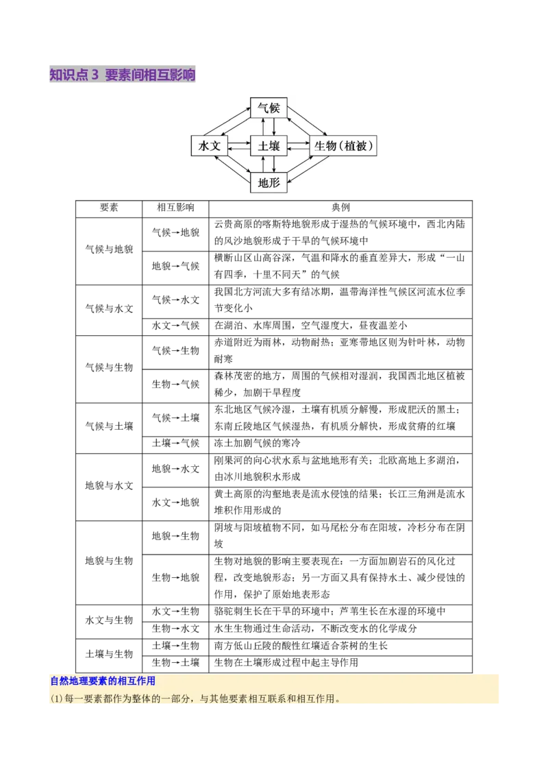 第17讲自然环境的整体性（讲义）（原卷版）_9.2025地理总复习_2025年新高考资料_一轮复习_2025年高考地理一轮复习讲练测（新教材新高考）