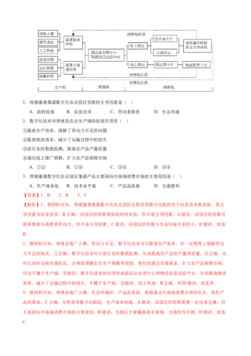 押新高考05农业-备战2024年高考地理临考题号押题（新高考通用）（解析版）_9.2025地理总复习_2024年新高考资料_5.2024三轮冲刺_备战2024年高考地理临考题号押题（新高考通用）323025617