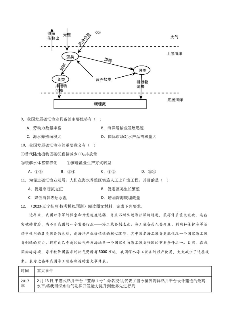 热点专项18（二）中国的海洋安全-2024年高考地理一轮复习考点通关卷（新高考通用）（原卷版）_9.2025地理总复习_2024年新高考资料_1.2024一轮复习