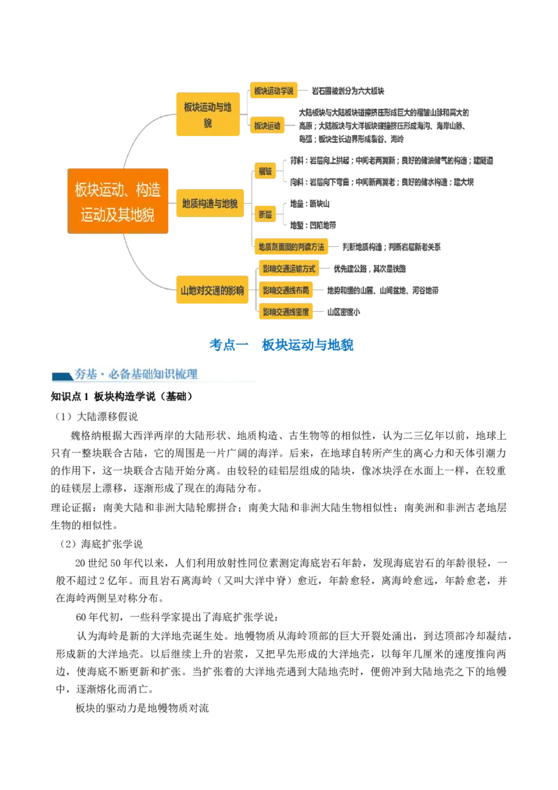 第14讲板块运动、构造运动及其地貌（讲义）（解析版）_9.2025地理总复习_2024年新高考资料_1.2024一轮复习_2024年高考地理一轮复习讲练测（新教材新高考）