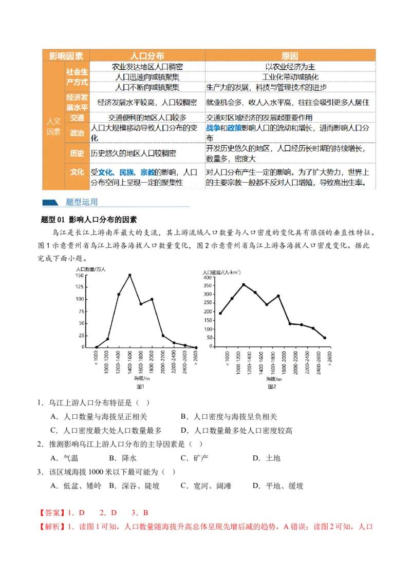 第20讲人口分布和人口容量（讲义）（解析版）_9.2025地理总复习_2024年新高考资料_1.2024一轮复习_2024年高考地理一轮复习讲练测（新教材新高考）