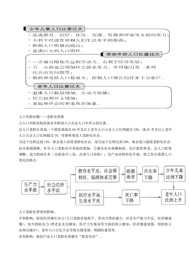 第20讲人口分布和人口容量（讲义）（解析版）_9.2025地理总复习_2024年新高考资料_1.2024一轮复习_2024年高考地理一轮复习讲练测（新教材新高考）