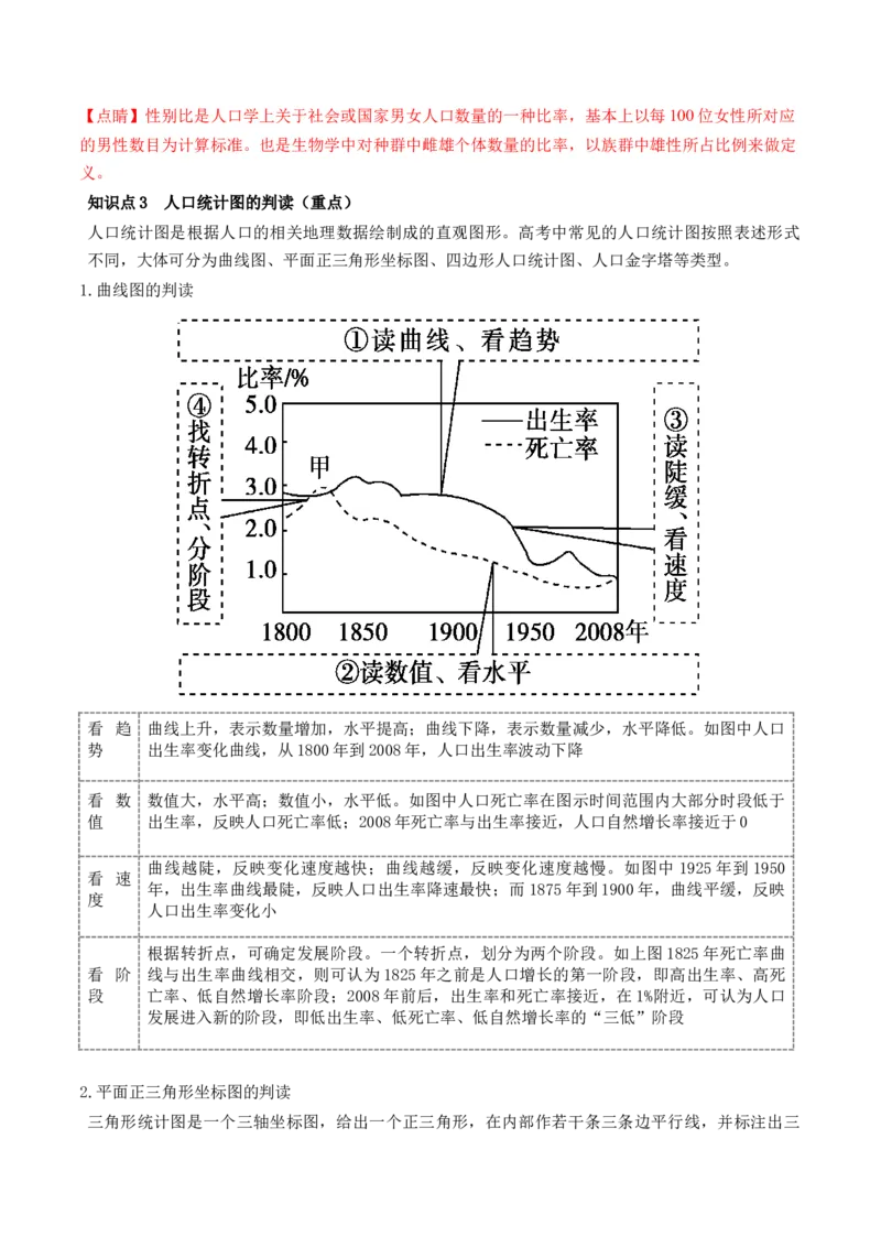 第20讲人口分布和人口容量（讲义）（解析版）_9.2025地理总复习_2024年新高考资料_1.2024一轮复习_2024年高考地理一轮复习讲练测（新教材新高考）