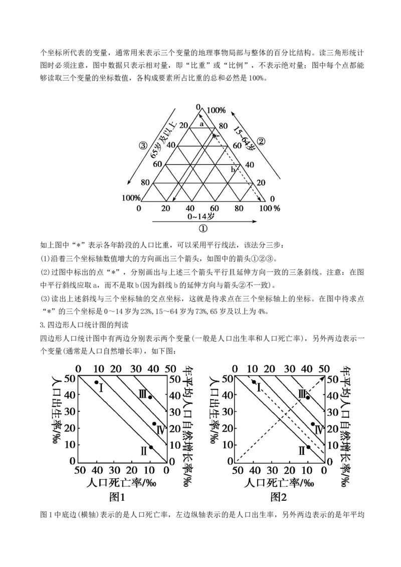 第20讲人口分布和人口容量（讲义）（解析版）_9.2025地理总复习_2024年新高考资料_1.2024一轮复习_2024年高考地理一轮复习讲练测（新教材新高考）