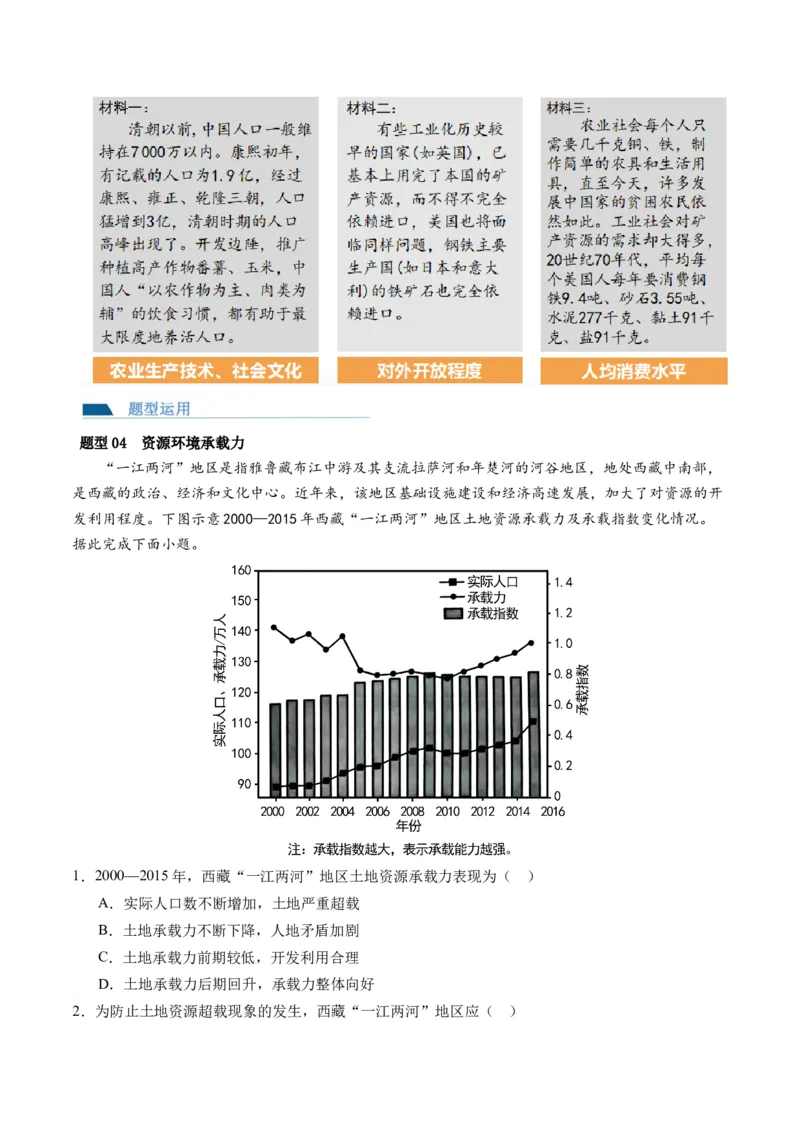第20讲人口分布和人口容量（讲义）（解析版）_9.2025地理总复习_2024年新高考资料_1.2024一轮复习_2024年高考地理一轮复习讲练测（新教材新高考）