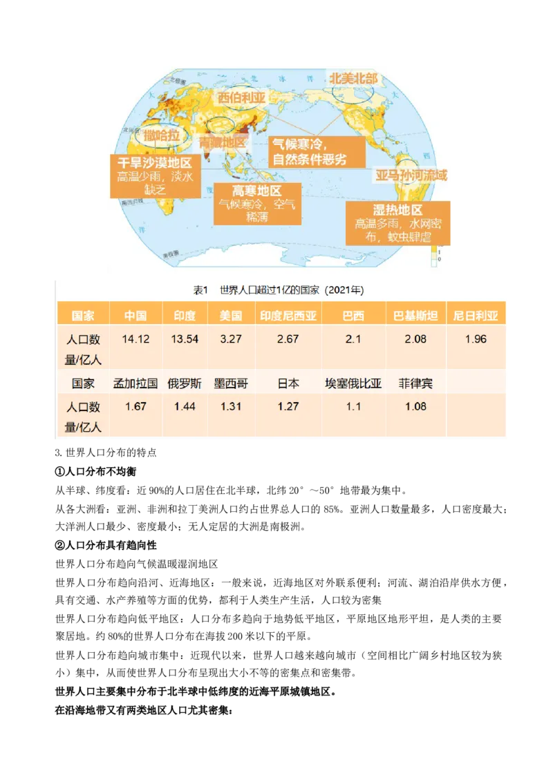 第20讲人口分布和人口容量（讲义）（解析版）_9.2025地理总复习_2024年新高考资料_1.2024一轮复习_2024年高考地理一轮复习讲练测（新教材新高考）