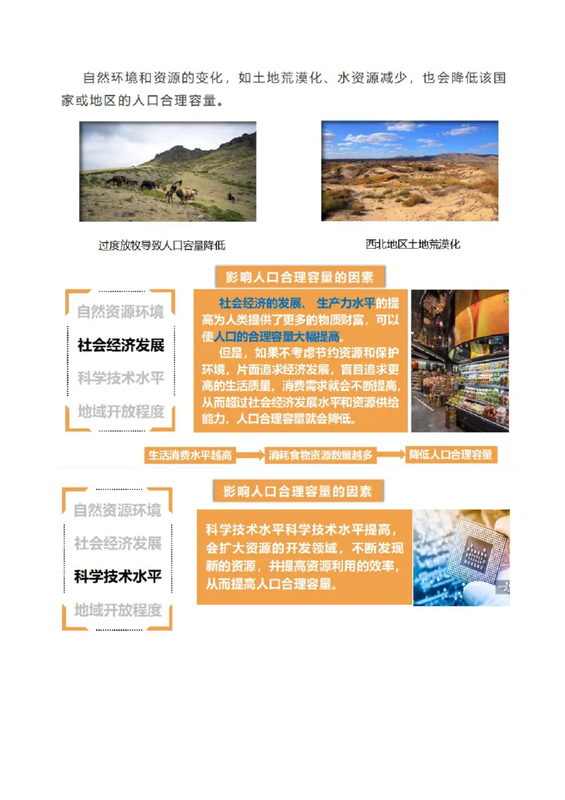 第20讲人口分布和人口容量（讲义）（解析版）_9.2025地理总复习_2024年新高考资料_1.2024一轮复习_2024年高考地理一轮复习讲练测（新教材新高考）