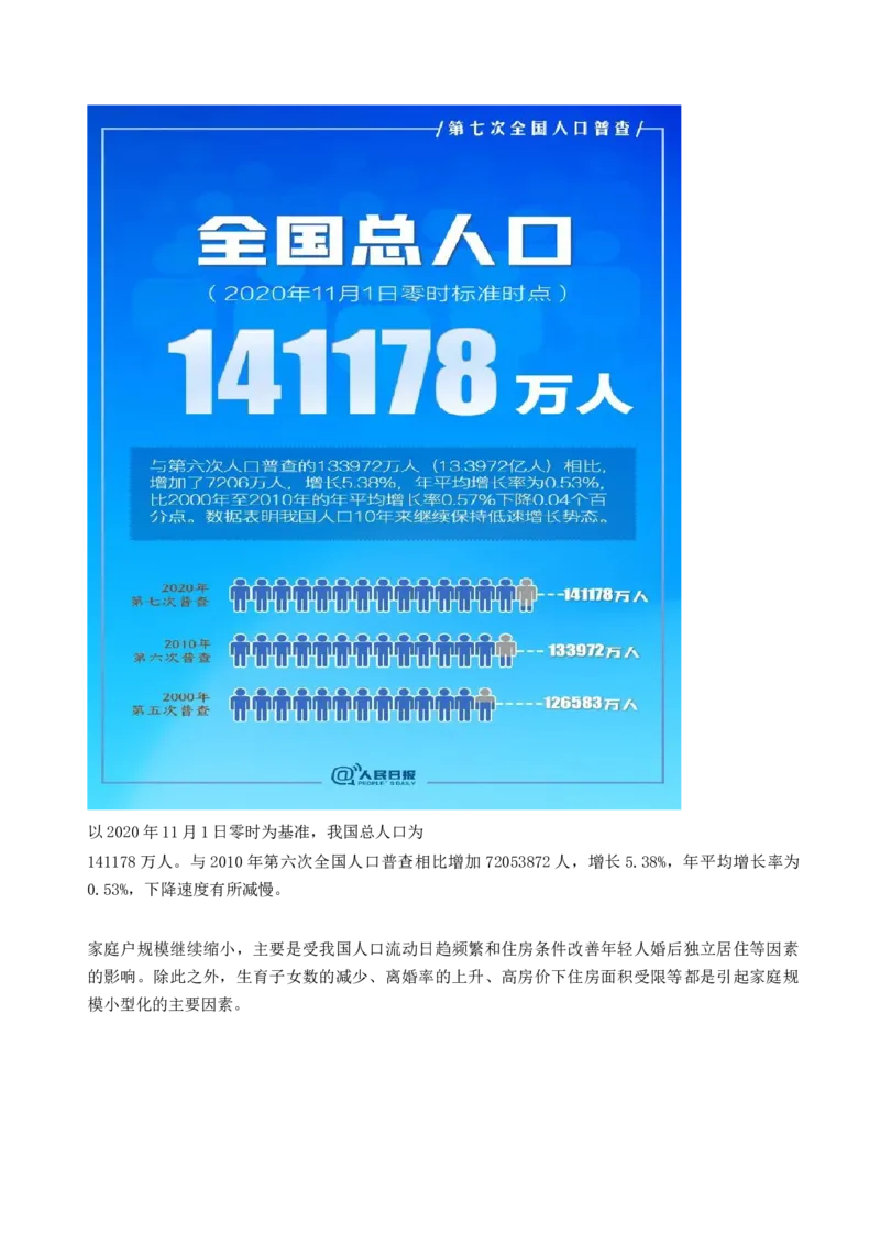 第20讲人口分布和人口容量（讲义）（解析版）_9.2025地理总复习_2024年新高考资料_1.2024一轮复习_2024年高考地理一轮复习讲练测（新教材新高考）