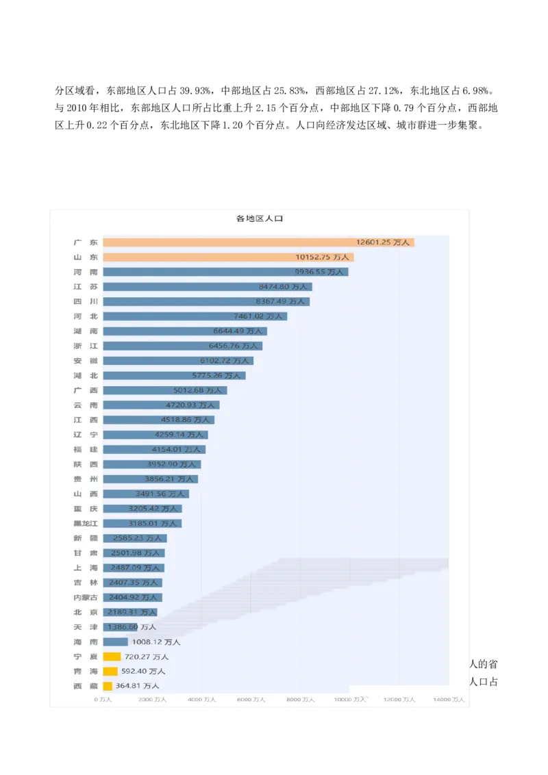第20讲人口分布和人口容量（讲义）（解析版）_9.2025地理总复习_2024年新高考资料_1.2024一轮复习_2024年高考地理一轮复习讲练测（新教材新高考）