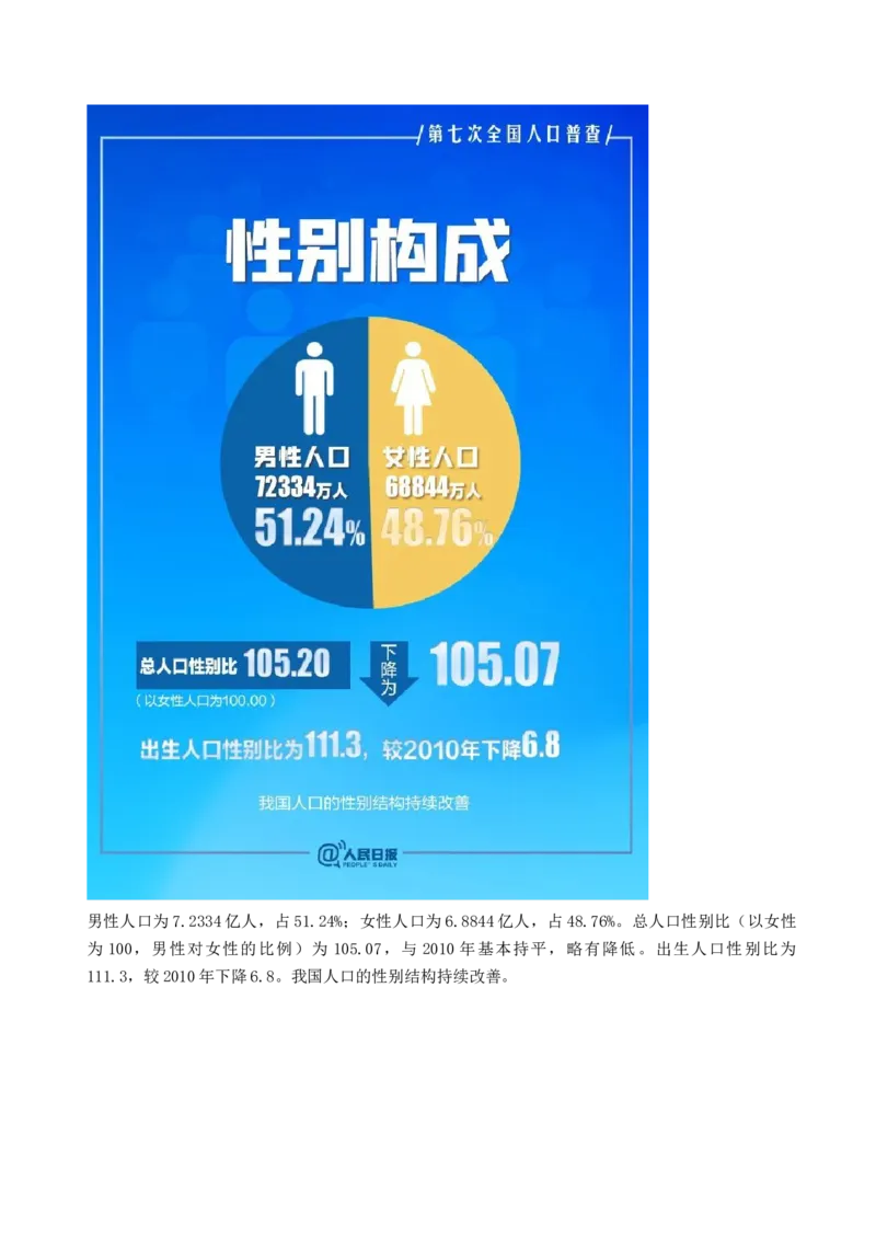 第20讲人口分布和人口容量（讲义）（解析版）_9.2025地理总复习_2024年新高考资料_1.2024一轮复习_2024年高考地理一轮复习讲练测（新教材新高考）