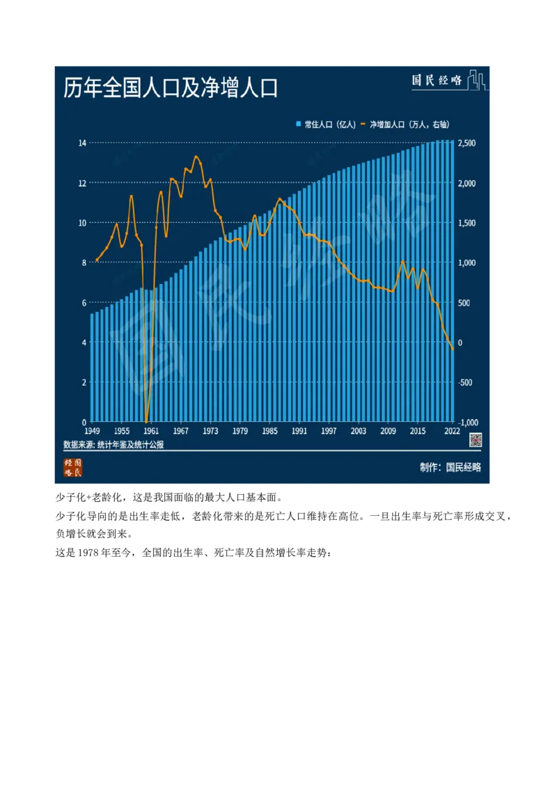 第20讲人口分布和人口容量（讲义）（解析版）_9.2025地理总复习_2024年新高考资料_1.2024一轮复习_2024年高考地理一轮复习讲练测（新教材新高考）