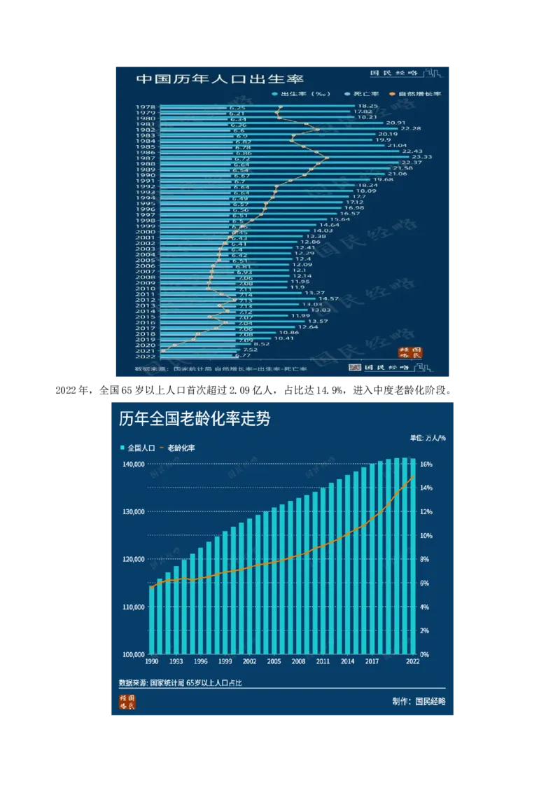 第20讲人口分布和人口容量（讲义）（解析版）_9.2025地理总复习_2024年新高考资料_1.2024一轮复习_2024年高考地理一轮复习讲练测（新教材新高考）