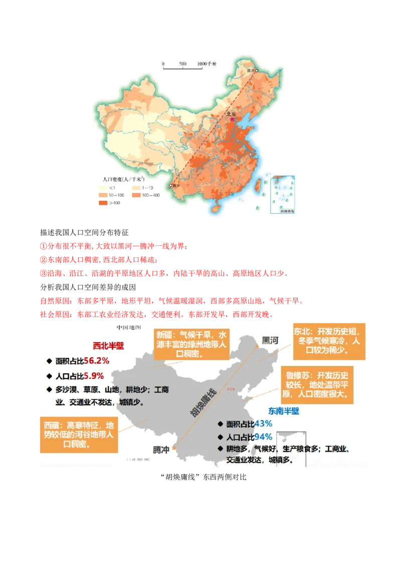 第20讲人口分布和人口容量（讲义）（解析版）_9.2025地理总复习_2024年新高考资料_1.2024一轮复习_2024年高考地理一轮复习讲练测（新教材新高考）