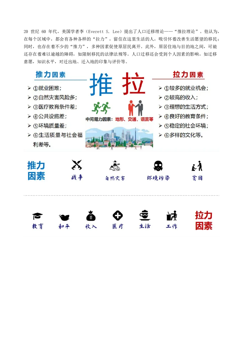 第21讲人口迁移（讲义）（原卷版）_9.2025地理总复习_2024年新高考资料_1.2024一轮复习_2024年高考地理一轮复习讲练测（新教材新高考）