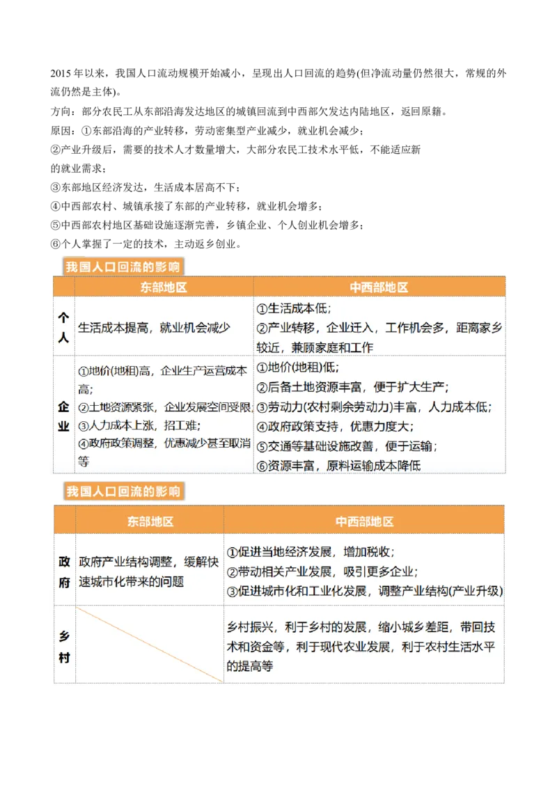 第21讲人口迁移（讲义）（原卷版）_9.2025地理总复习_2024年新高考资料_1.2024一轮复习_2024年高考地理一轮复习讲练测（新教材新高考）