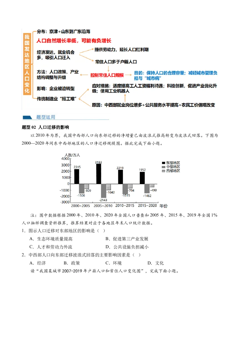 第21讲人口迁移（讲义）（原卷版）_9.2025地理总复习_2024年新高考资料_1.2024一轮复习_2024年高考地理一轮复习讲练测（新教材新高考）