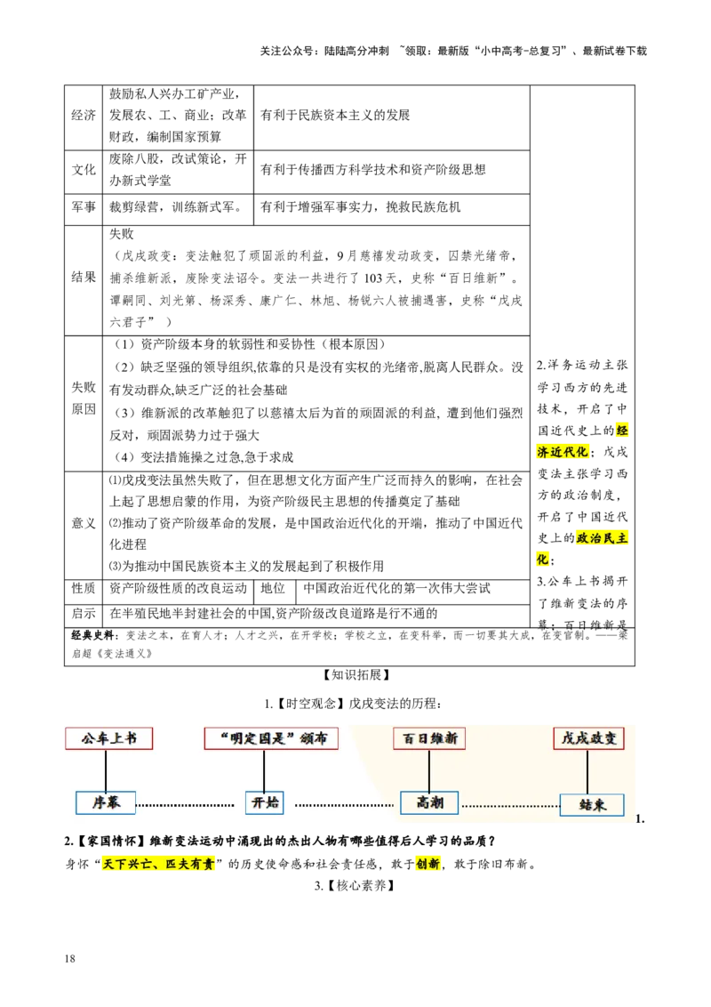 （讲义）专题08近代化的早期探索与民族危机的加剧（原卷版）_02中考总复习（2026版更新中）_06-历史-中考总复习_2024年中考复习资料_一轮复习_配套讲义（原卷版+解析版）