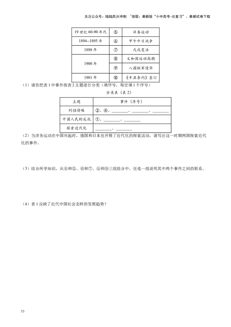 （讲义）专题08近代化的早期探索与民族危机的加剧（原卷版）_02中考总复习（2026版更新中）_06-历史-中考总复习_2024年中考复习资料_一轮复习_配套讲义（原卷版+解析版）